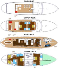 Yachtlayout Navetta 31 “Semaya”