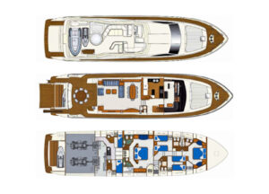 Yachtlayout Ferretti 880 “Miss Katariina”