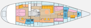 Yachtlayout Nautor’s Swan 20m «CONSTANTER»