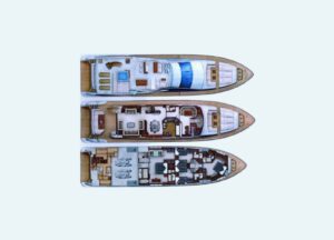 Yachtlayout Azimut 29,9M «KOUKLES»