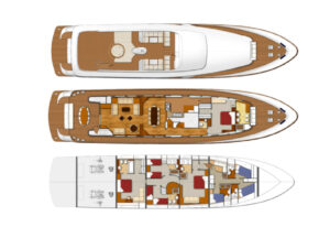 Yachtlayout Ferretti Navetta 33 «Seventh Sense»