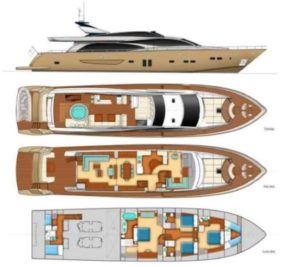 Yachtlayout 