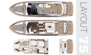 Yachtlayout 