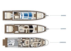 Yachtlayout 