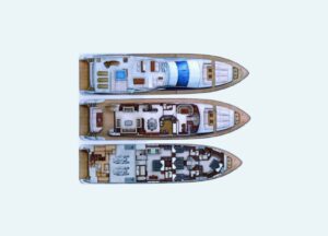 Yachtlayout 