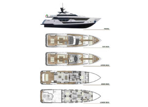 Yachtlayout 