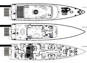 Yachtlayout 