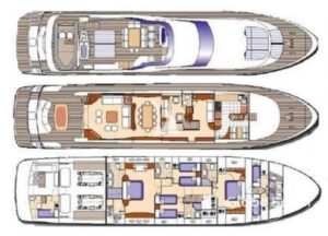 Yachtlayout 