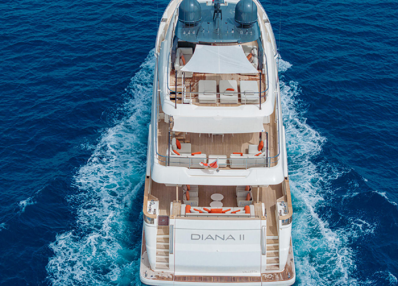 DianaII view verschiedene Decks