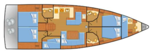 Yachtlayout 