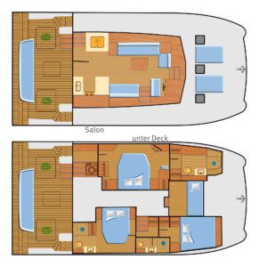 Yachtlayout 