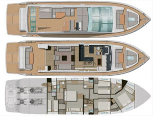 Yachtlayout 